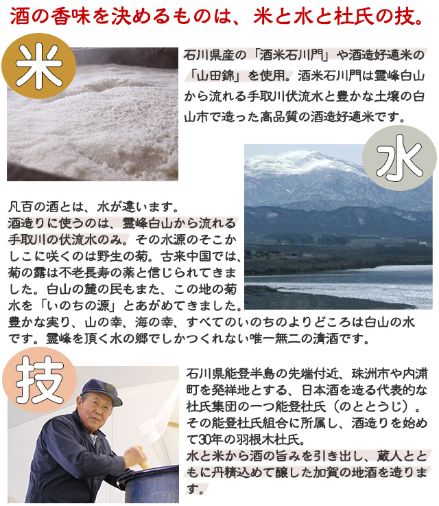 米水技