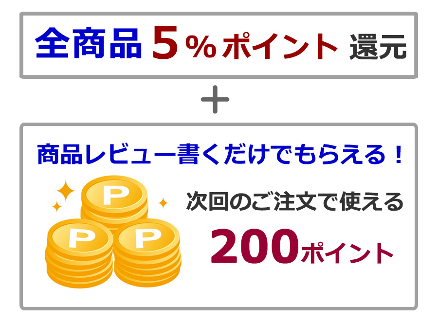 ポイント、クーポン券プレゼント