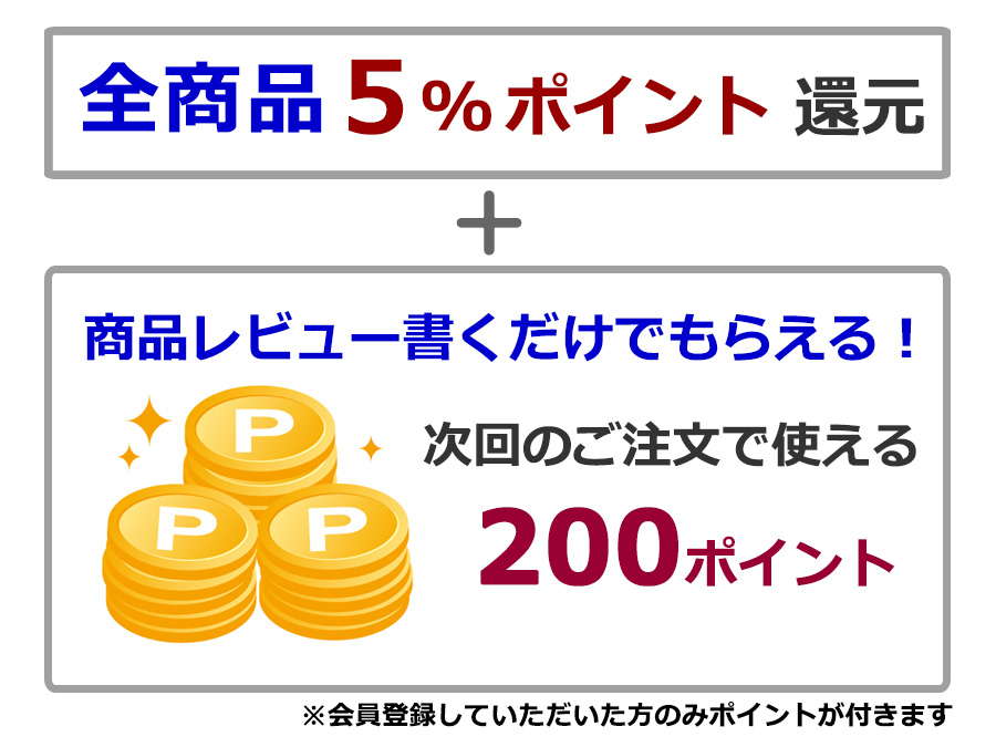 ポイント、クーポン券プレゼント